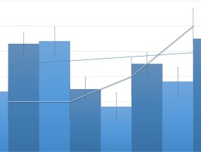 百姓投资理财与信托公司的紧密关系百姓投资理财信托公司怎么样